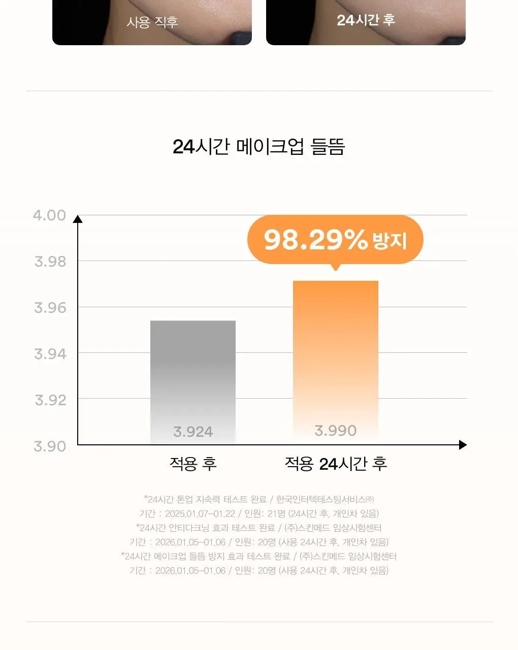 [리뉴얼]아비브 선크림 3종 택1 (글루타치온좀/어성초/수분초) 상세페이지 29